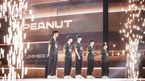 lck betting|Bet on LCK at Rivalry .